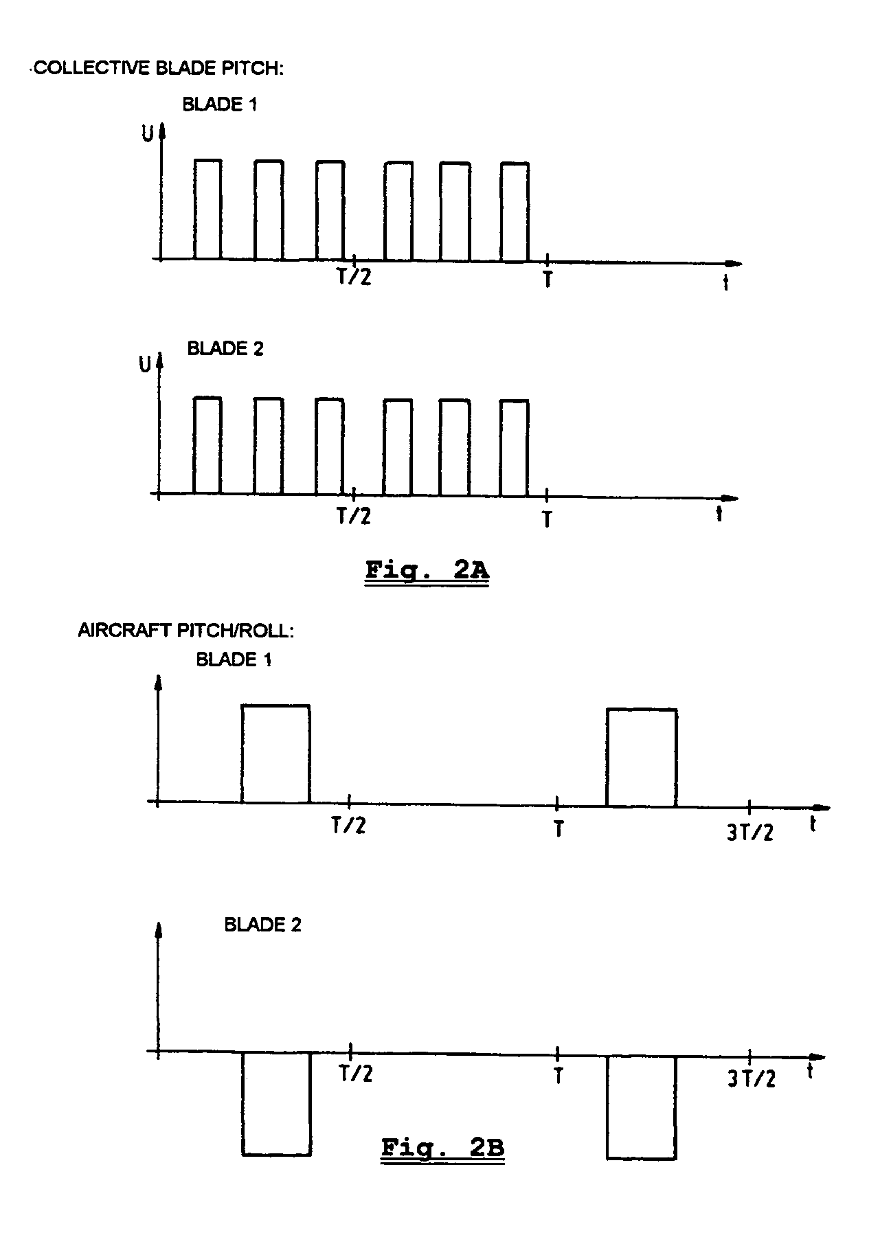 Rotor system for a remotely controlled aircraft