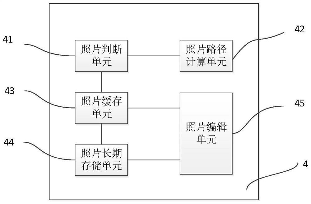 A system and method for live broadcasting of photos