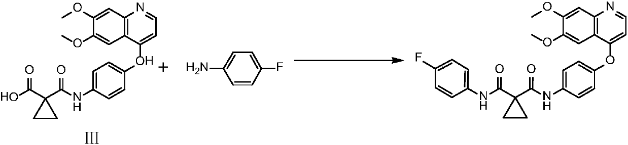 Synthetic method for cabozantinib