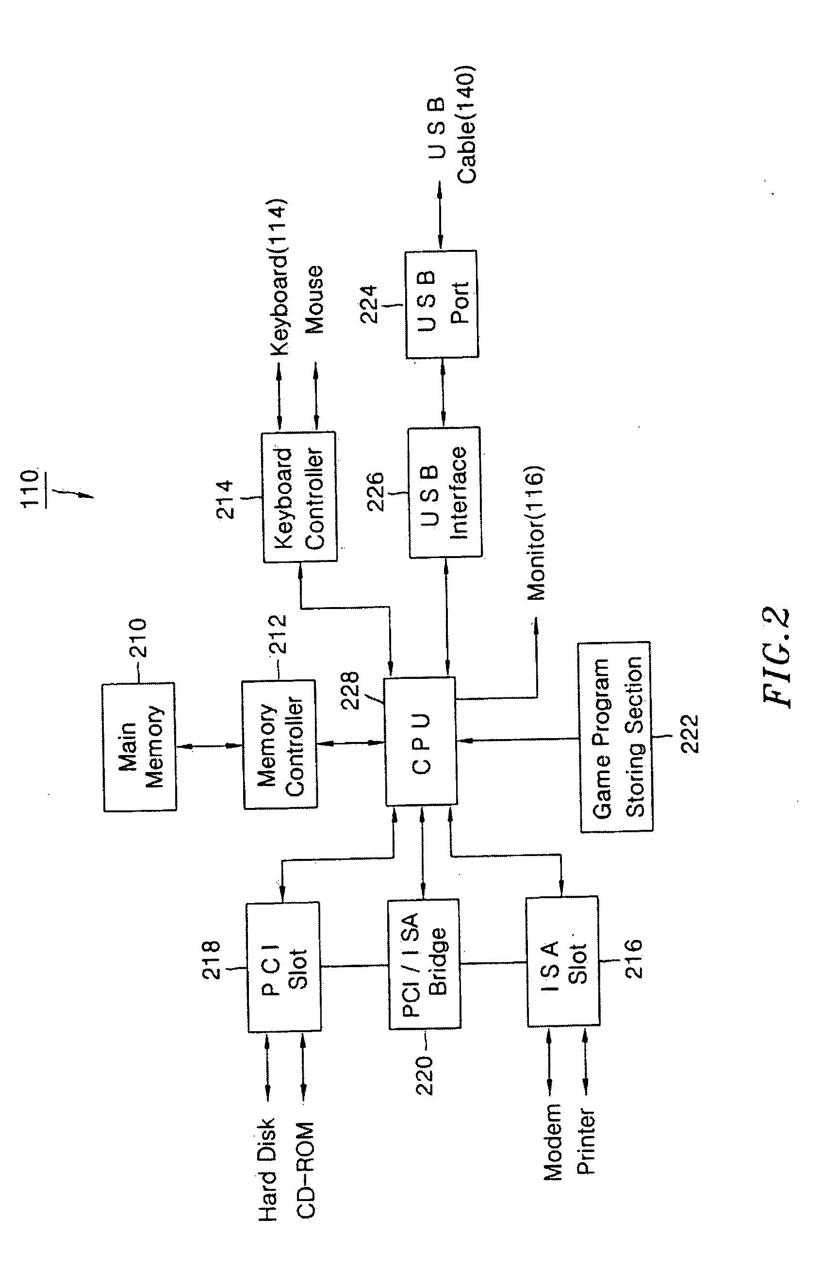 Dual-function remote controller capable of manipulating video game and method thereof