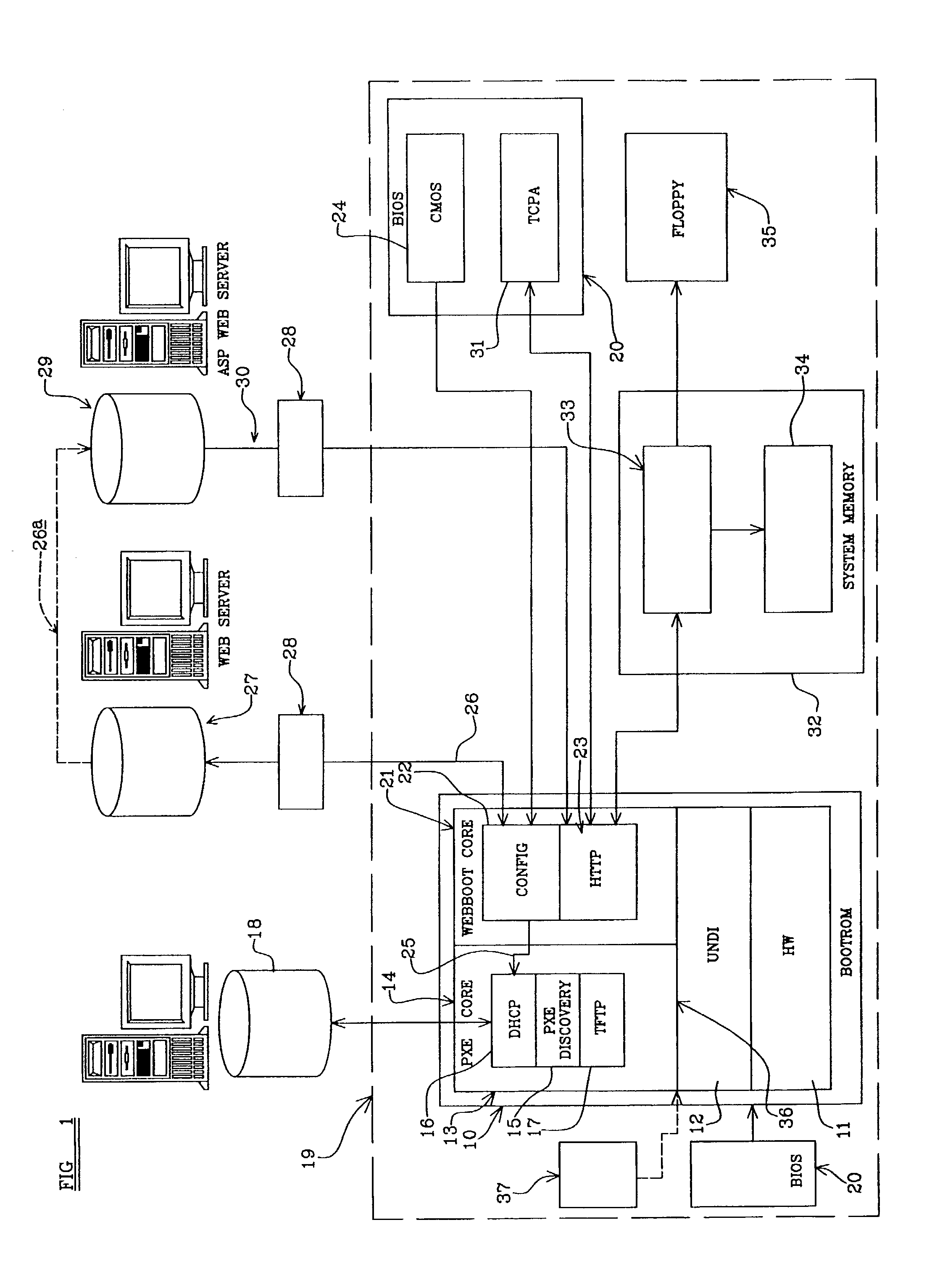 Boot process for a computer, a boot ROM and a computer having a boot ROM