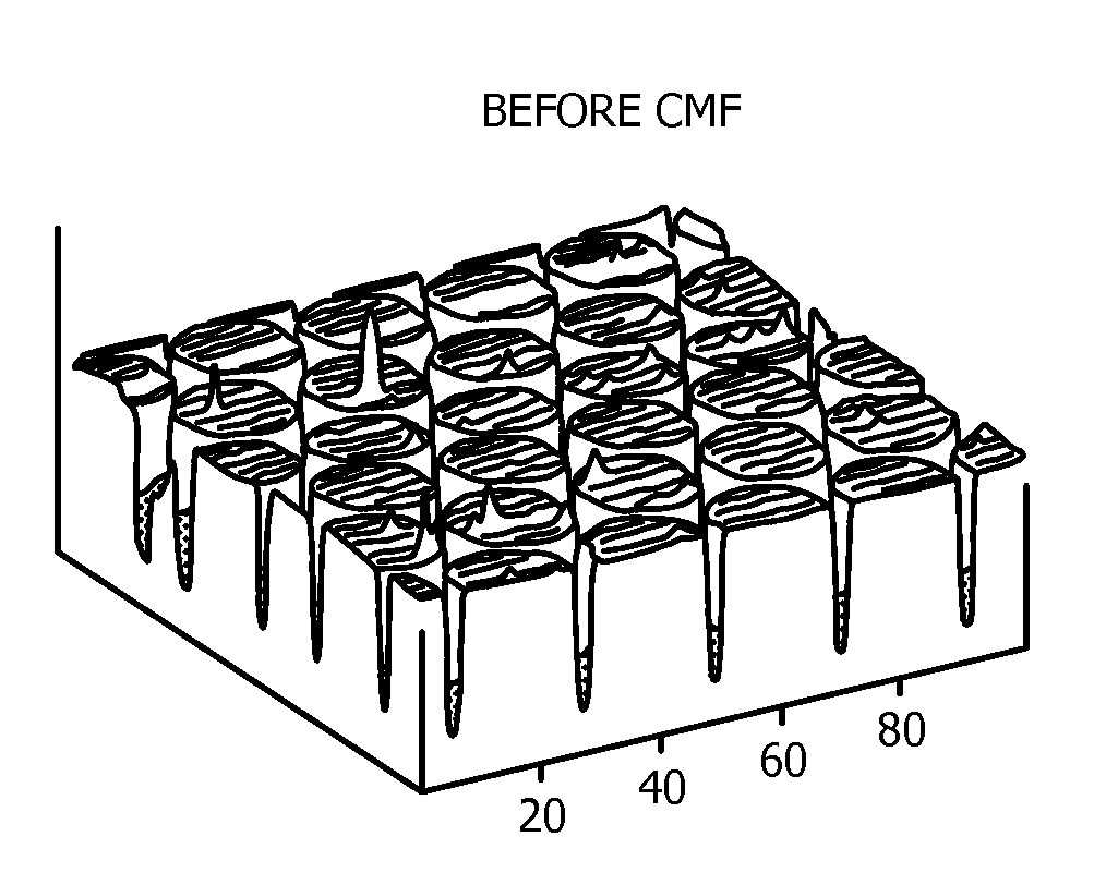 Chemical mechanical fabrication (CMF) for forming tilted surface features