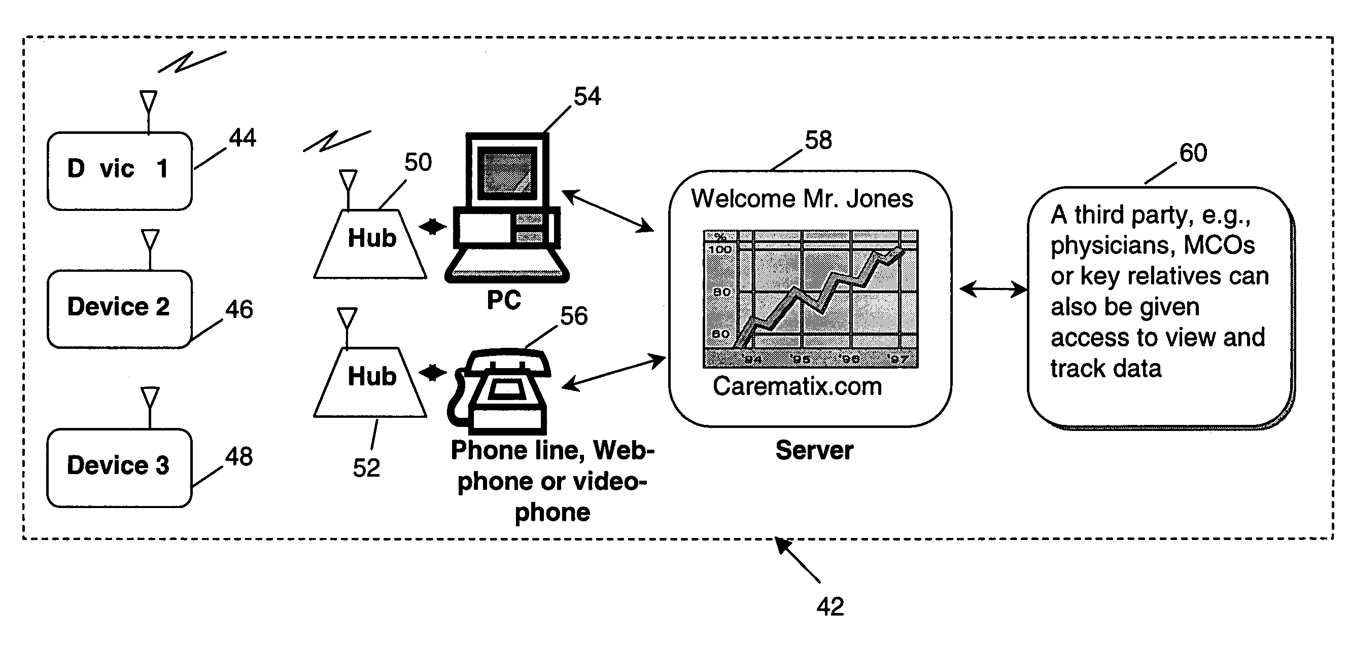 Method and apparatus for remotely monitoring the condition of a patient