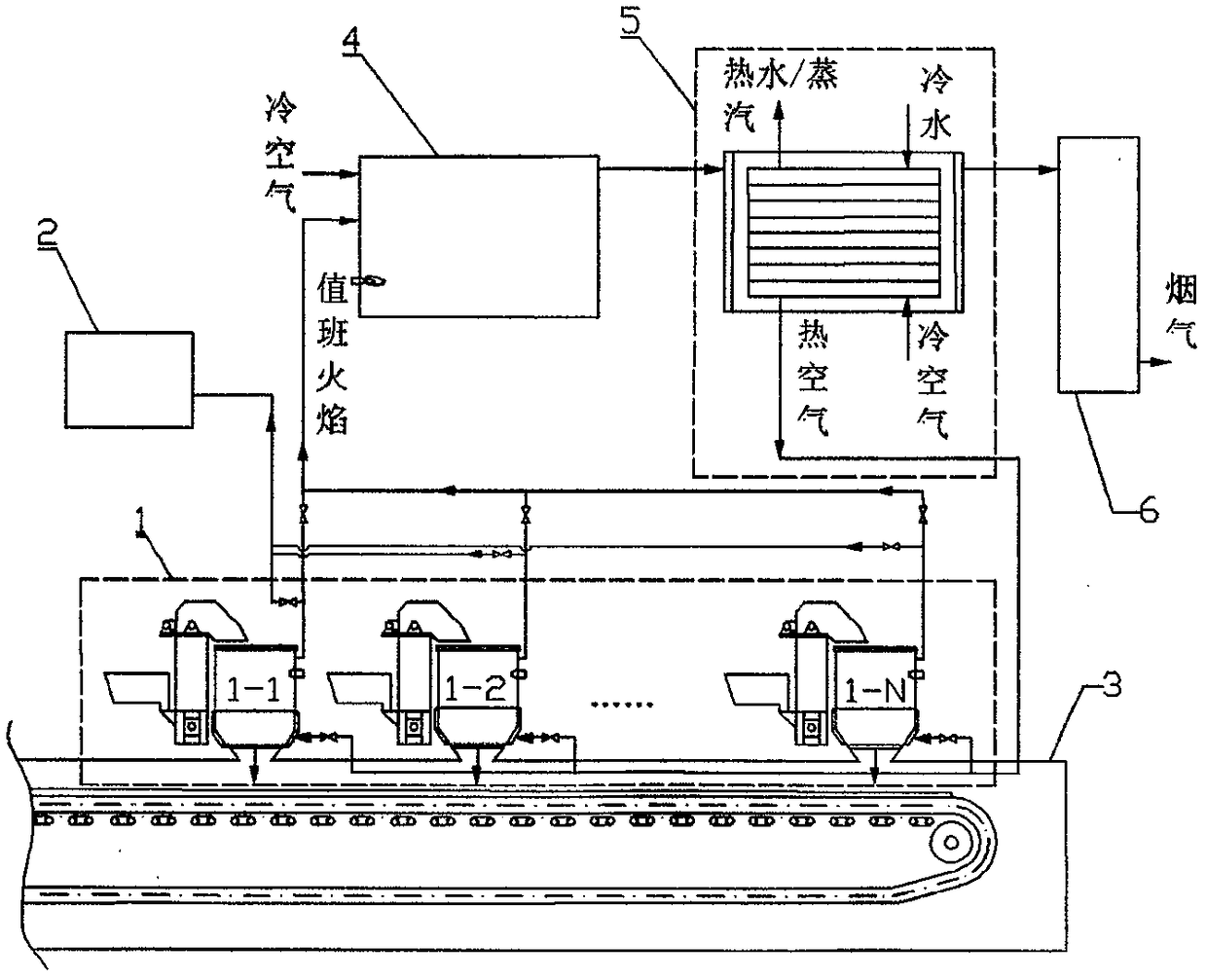 A garbage pyrolysis device and method