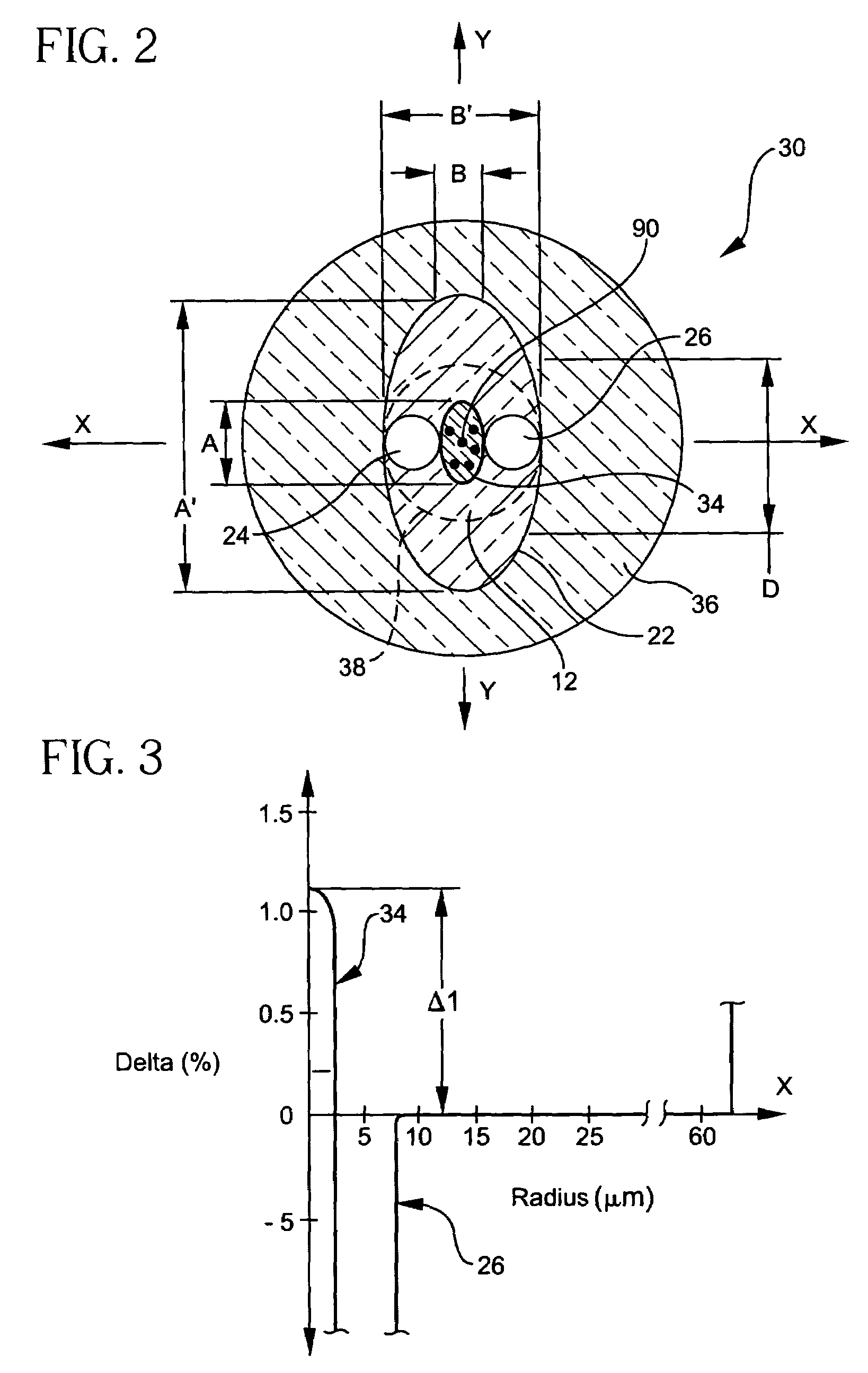 Single polarization optical fiber laser and amplifier