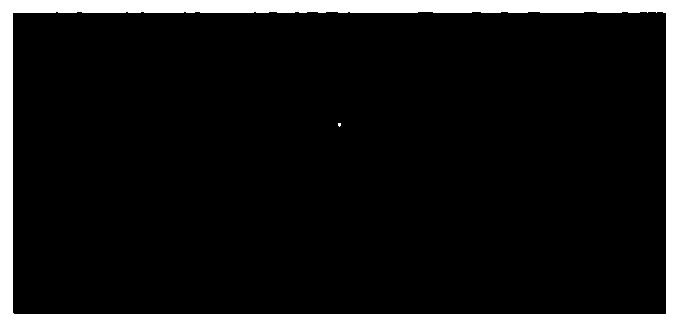 A kind of dissolvable hollow microneedle and preparation method thereof