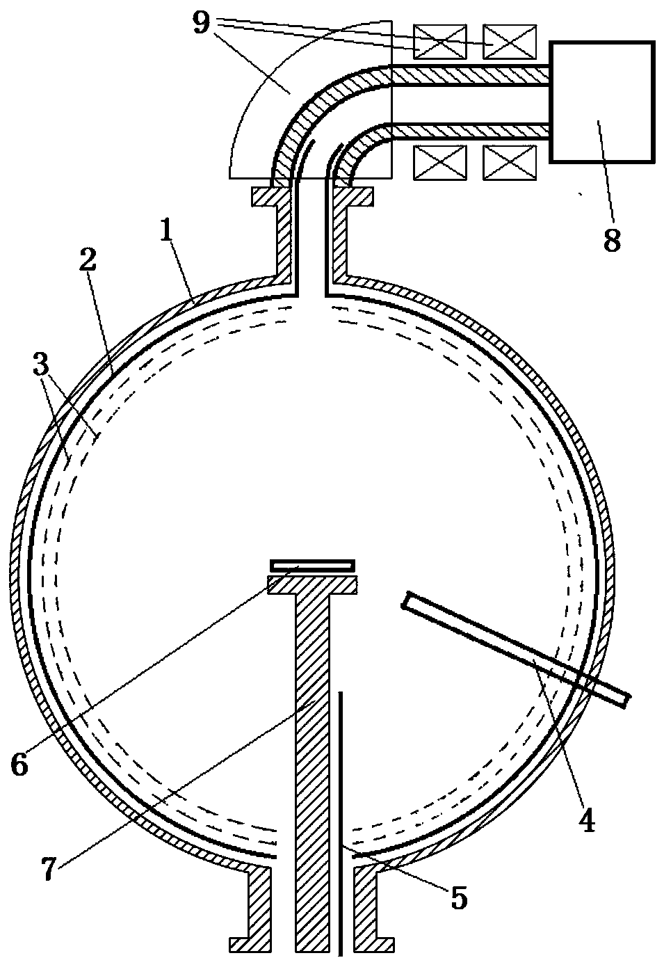 A secondary electronic measuring device