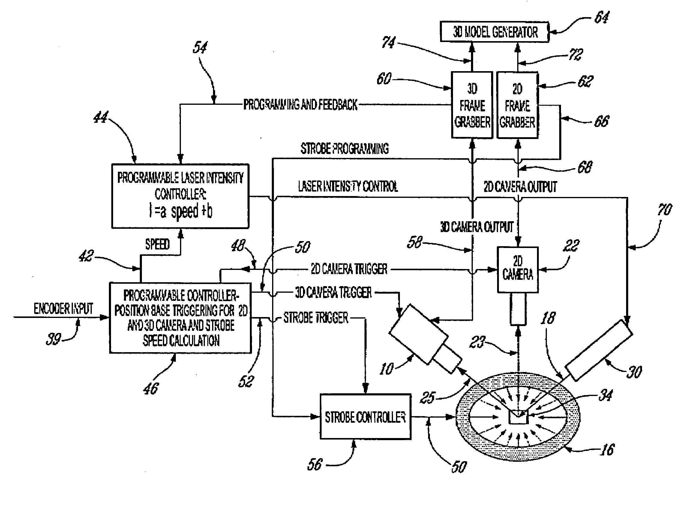 Method and an apparatus for simultaneous 2D and 3D optical inspection and acquisition of optical inspection data of an object