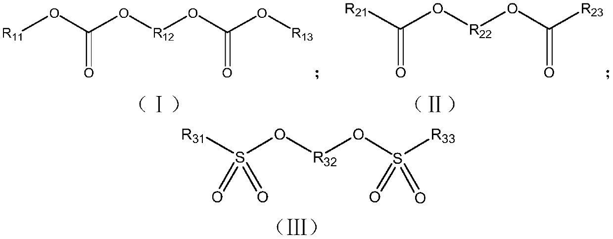 A kind of electrolytic solution and lithium ion battery containing the electrolytic solution