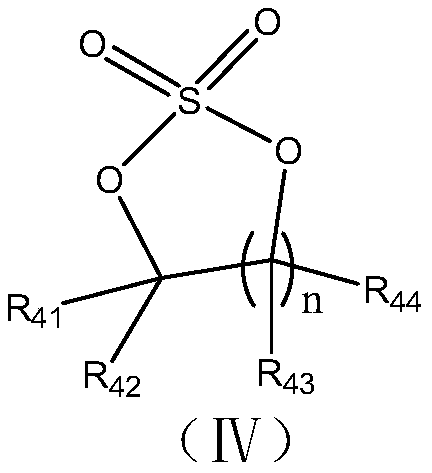 A kind of electrolytic solution and lithium ion battery containing the electrolytic solution