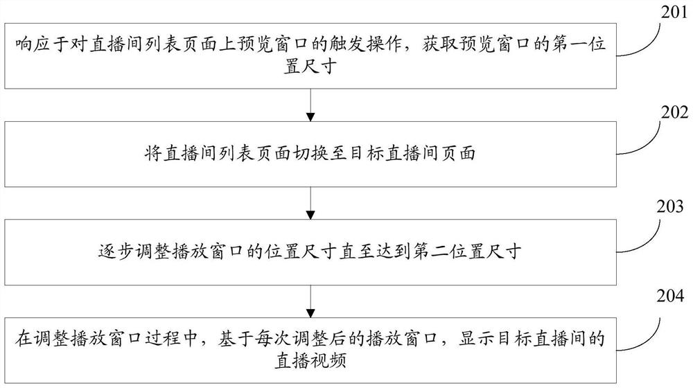 Video playing method and device, terminal and storage medium