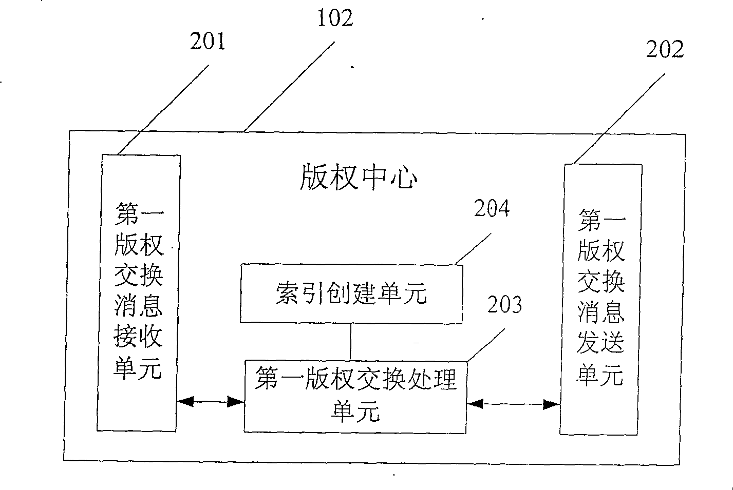 Method and system for replacing copyright object in digital copyright management system