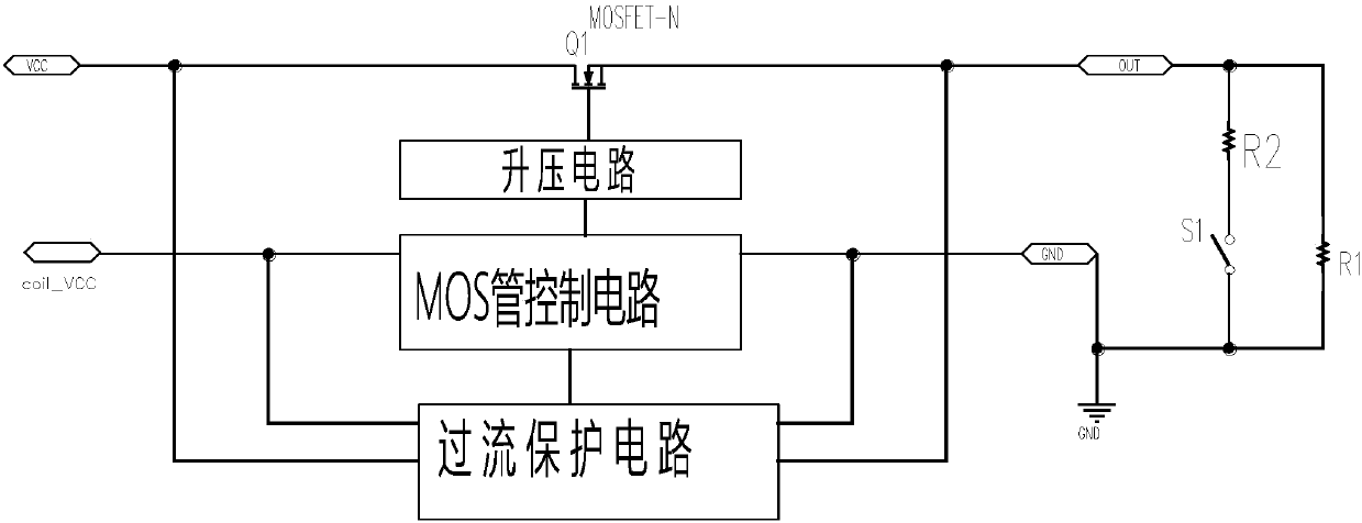 Automotive solid-state relay with NMOS tube and over-current protection