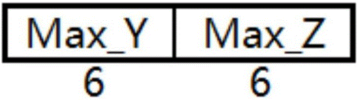 Digital specimen tile data storage method