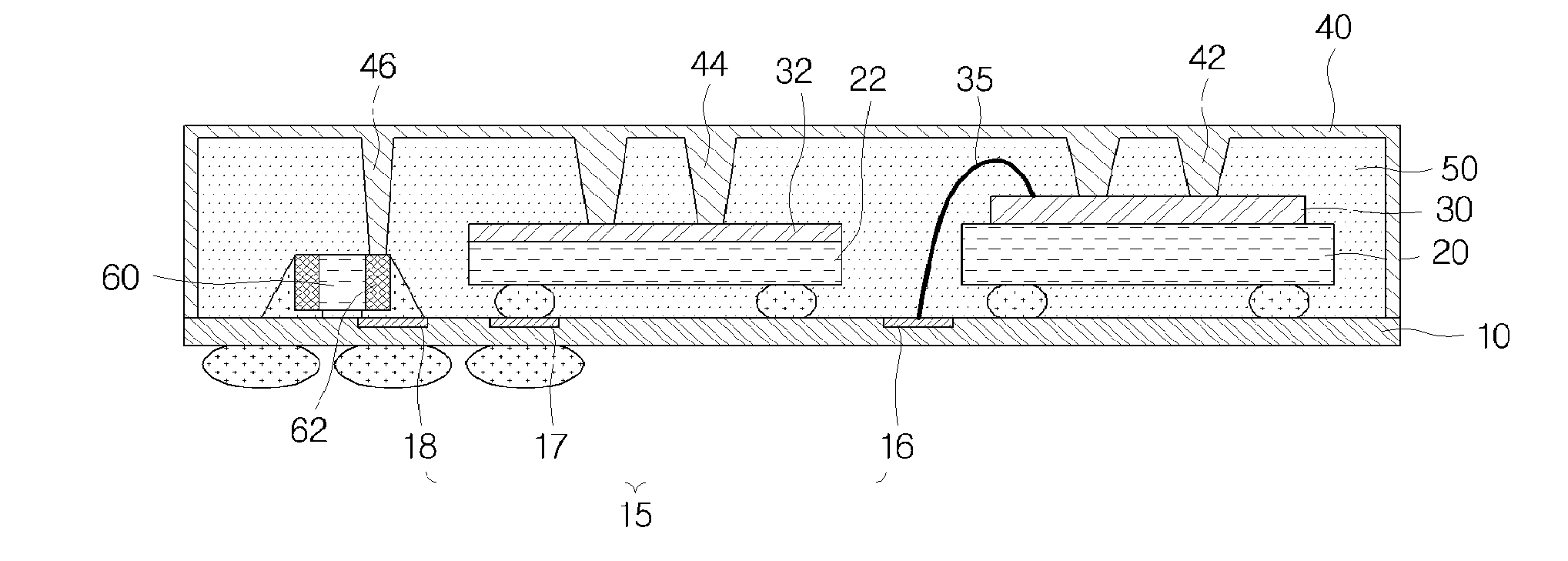 Semiconductor package and method of manufacturing the semiconductor package