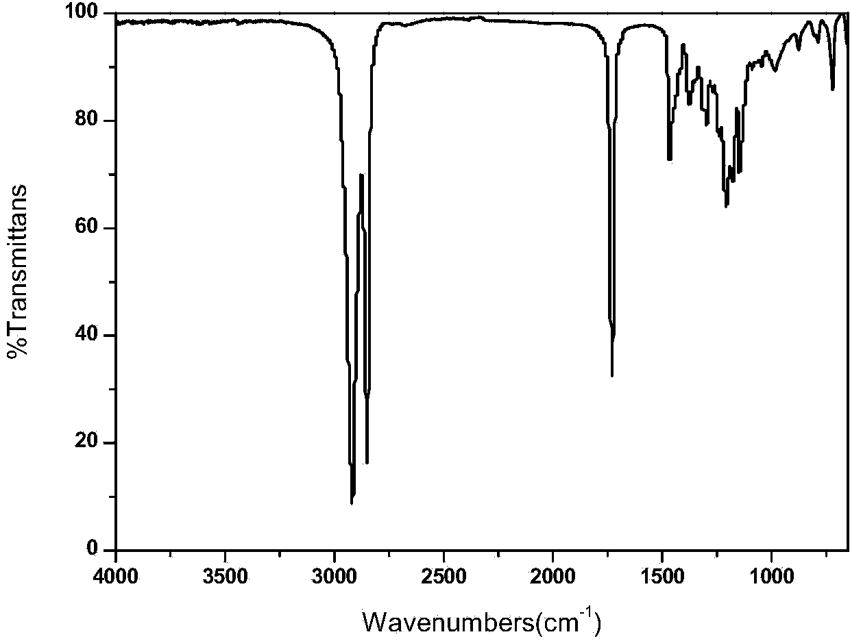 High polymer quaternary phosphonium salt antibacterial material and preparation method thereof