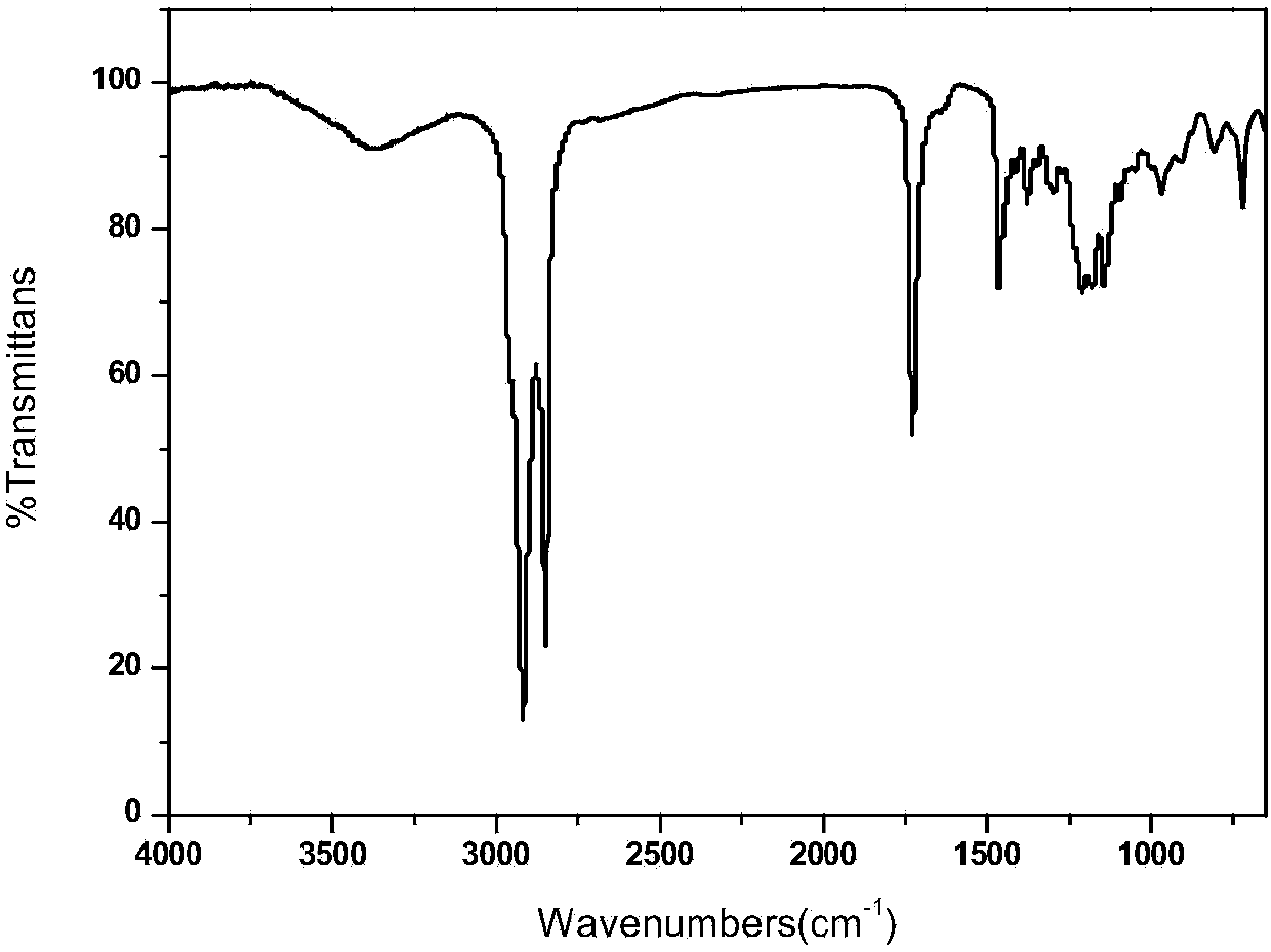 High polymer quaternary phosphonium salt antibacterial material and preparation method thereof