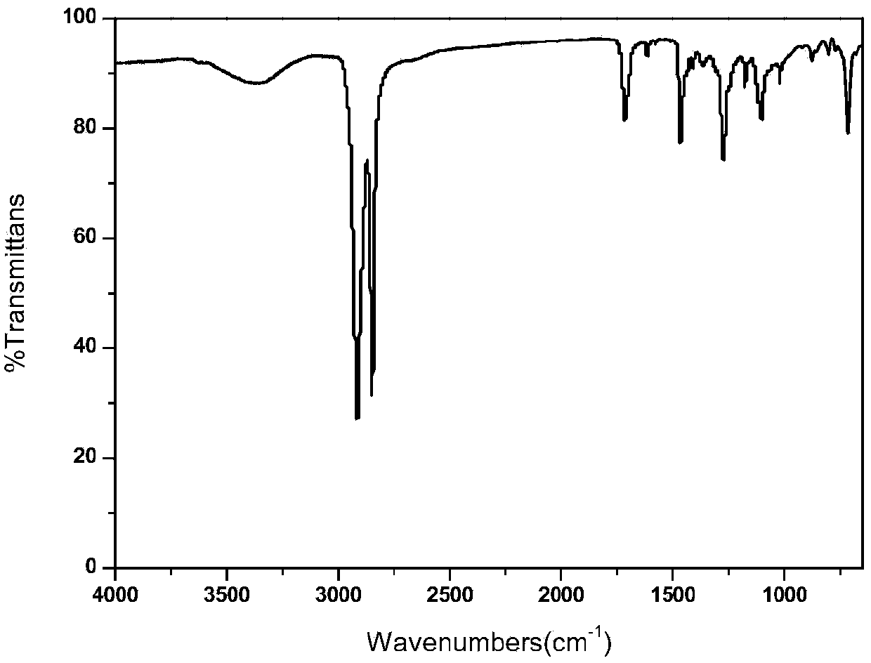 High polymer quaternary phosphonium salt antibacterial material and preparation method thereof