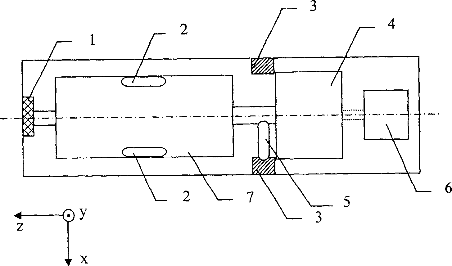 Contra rotating positioning mechanism for eliminating dynamic regulating gyroinclinometer inertia device constant value error
