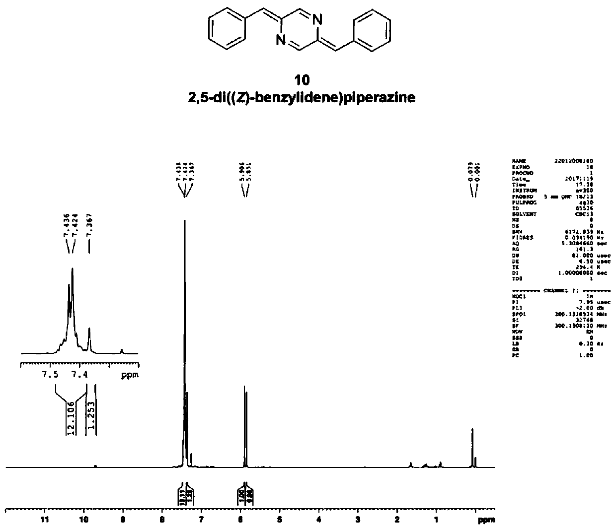 Method for synthesizing pyrazine derivatives through intermolecular [3+3] dimerization of chiral imines