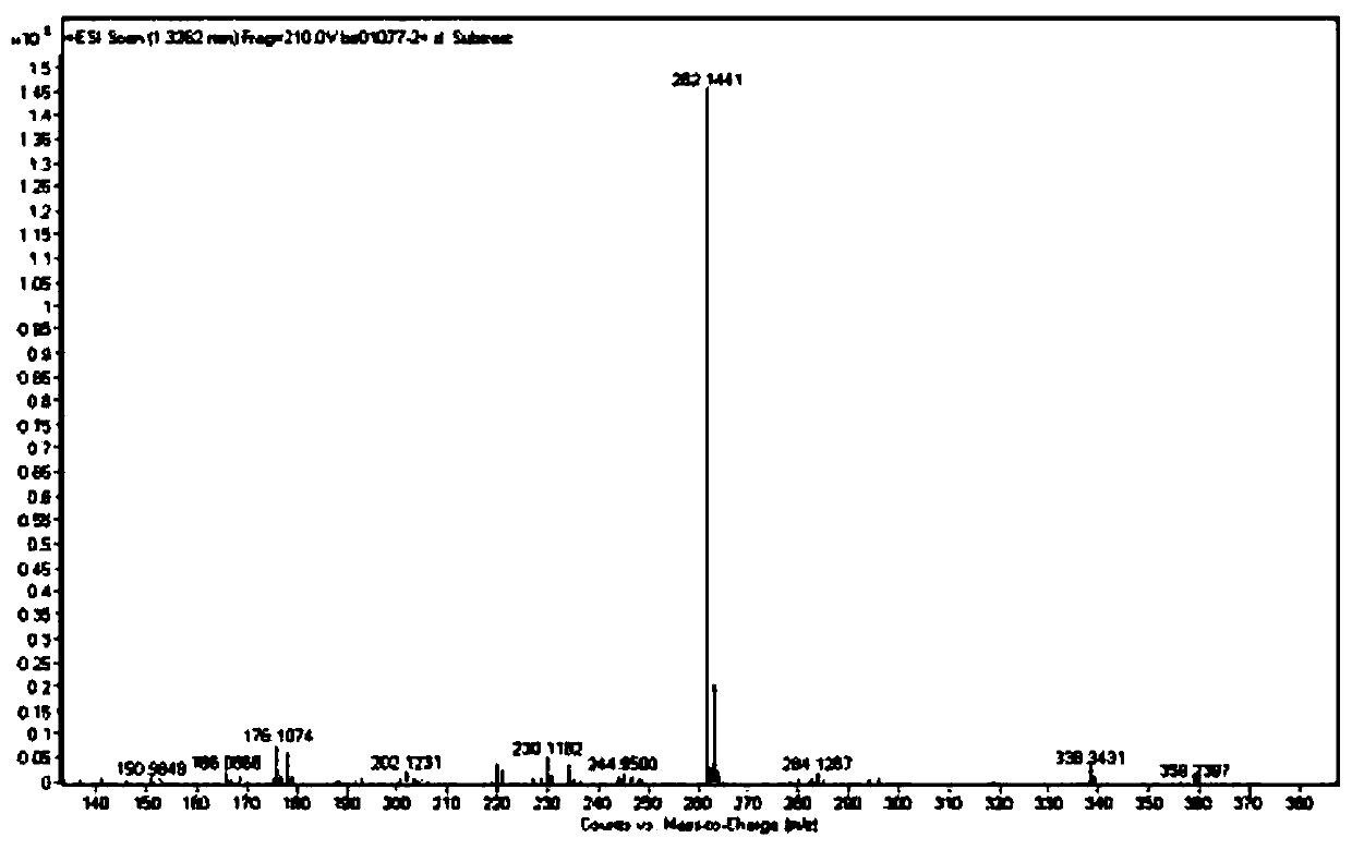 Method for synthesizing pyrazine derivatives through intermolecular [3+3] dimerization of chiral imines