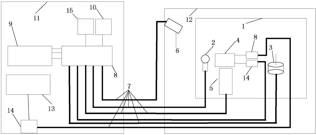 Electronic device electromagnetic environmental effect test system and test method under electromagnetic pulse compound field environment