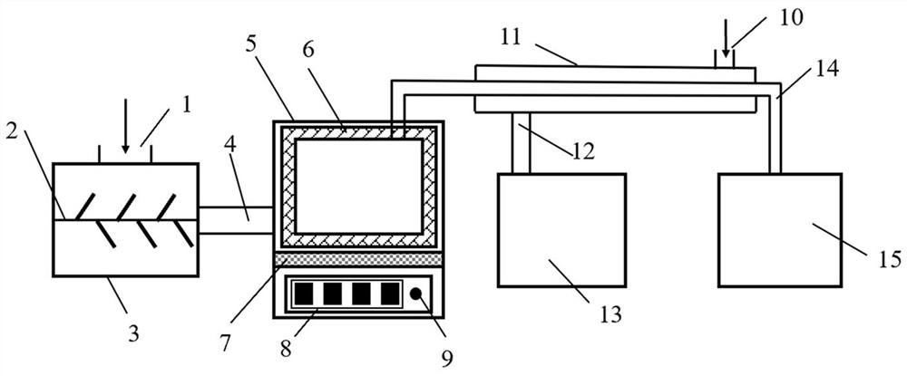 Method for converting copper tailings into soil by utilizing waste mushroom sticks