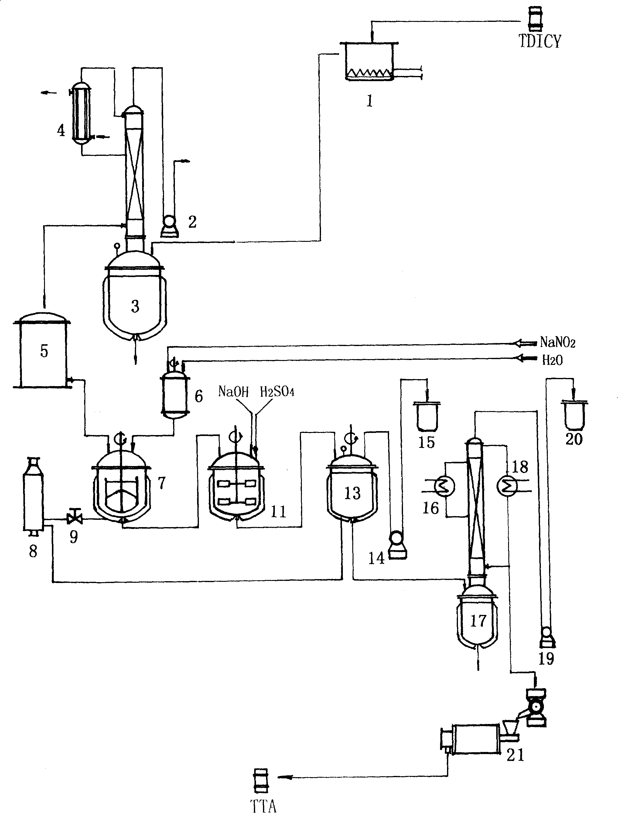 Method for extracting methyl o-phenylendiamine from TDI organic residue and synthesizing TTA using same