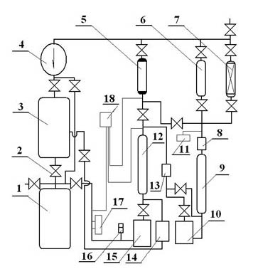 Low-temperature displacement chromatography hydrogen isotope separation device and method