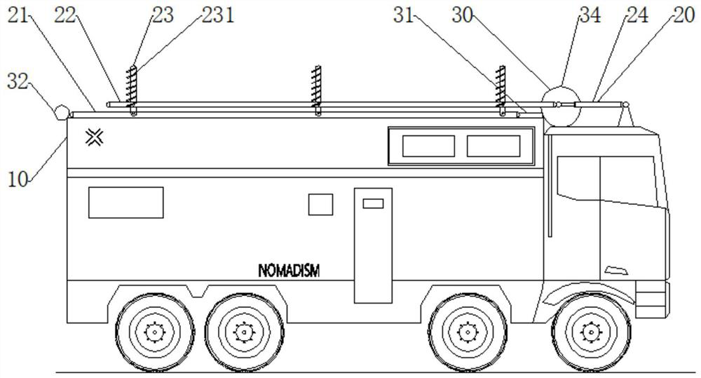 Rainwater collection system and rainwater collection method of recreational vehicle