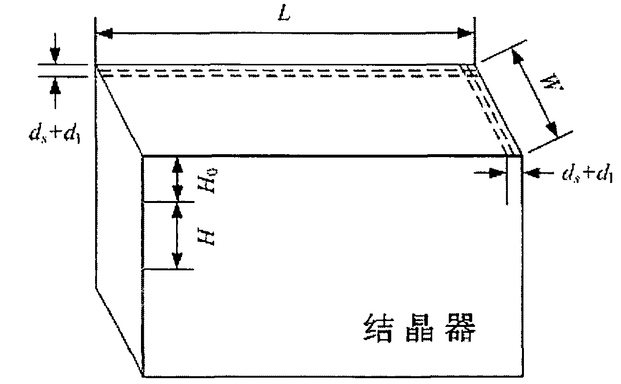 Method for determining thicknesses of solid-liquid slag lubricating films on basis of temperature measuring continuous-casting mold of thermoelectric couple