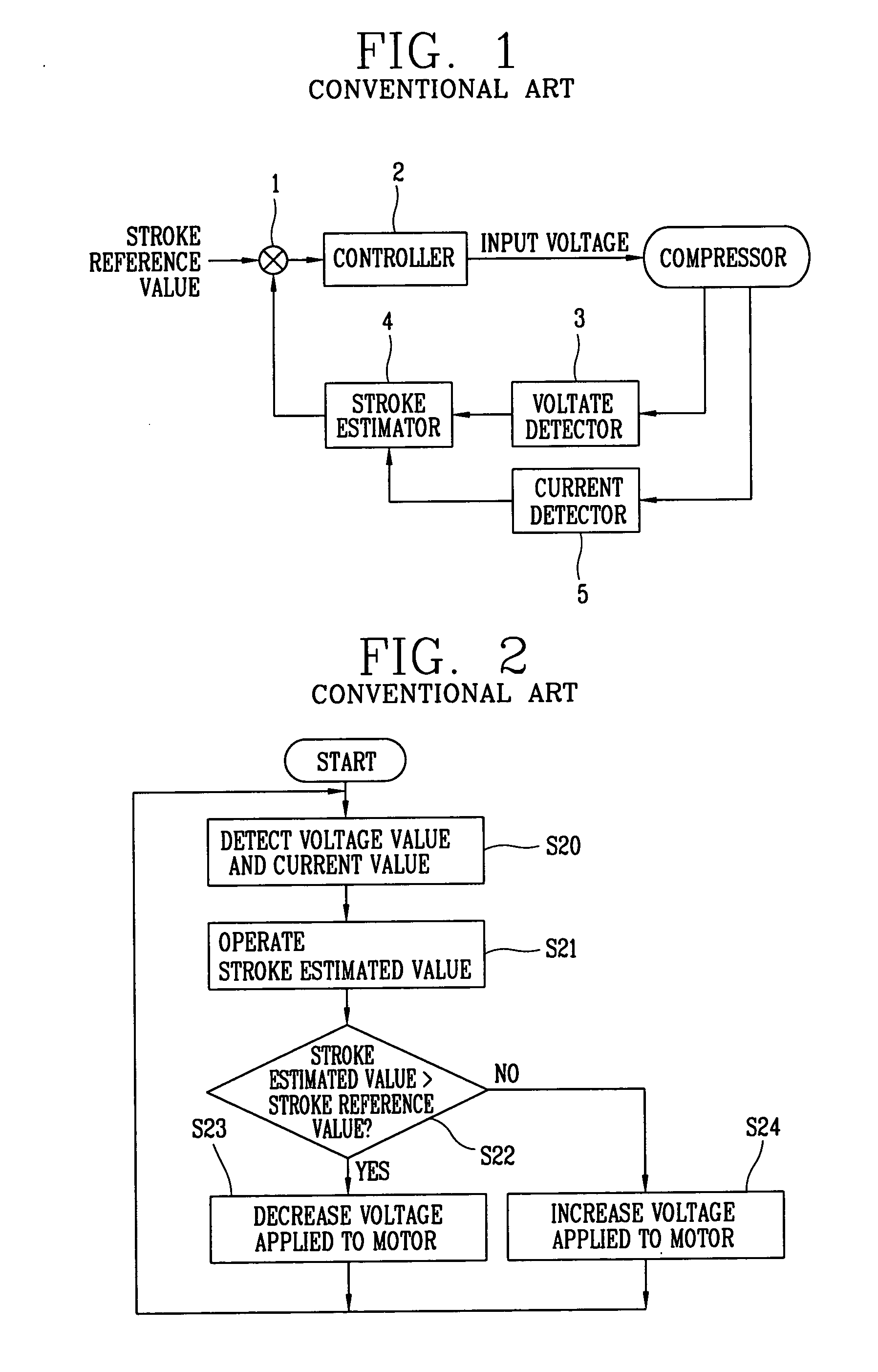 Apparatus for controlling operation of reciprocating compressor, and method therefor