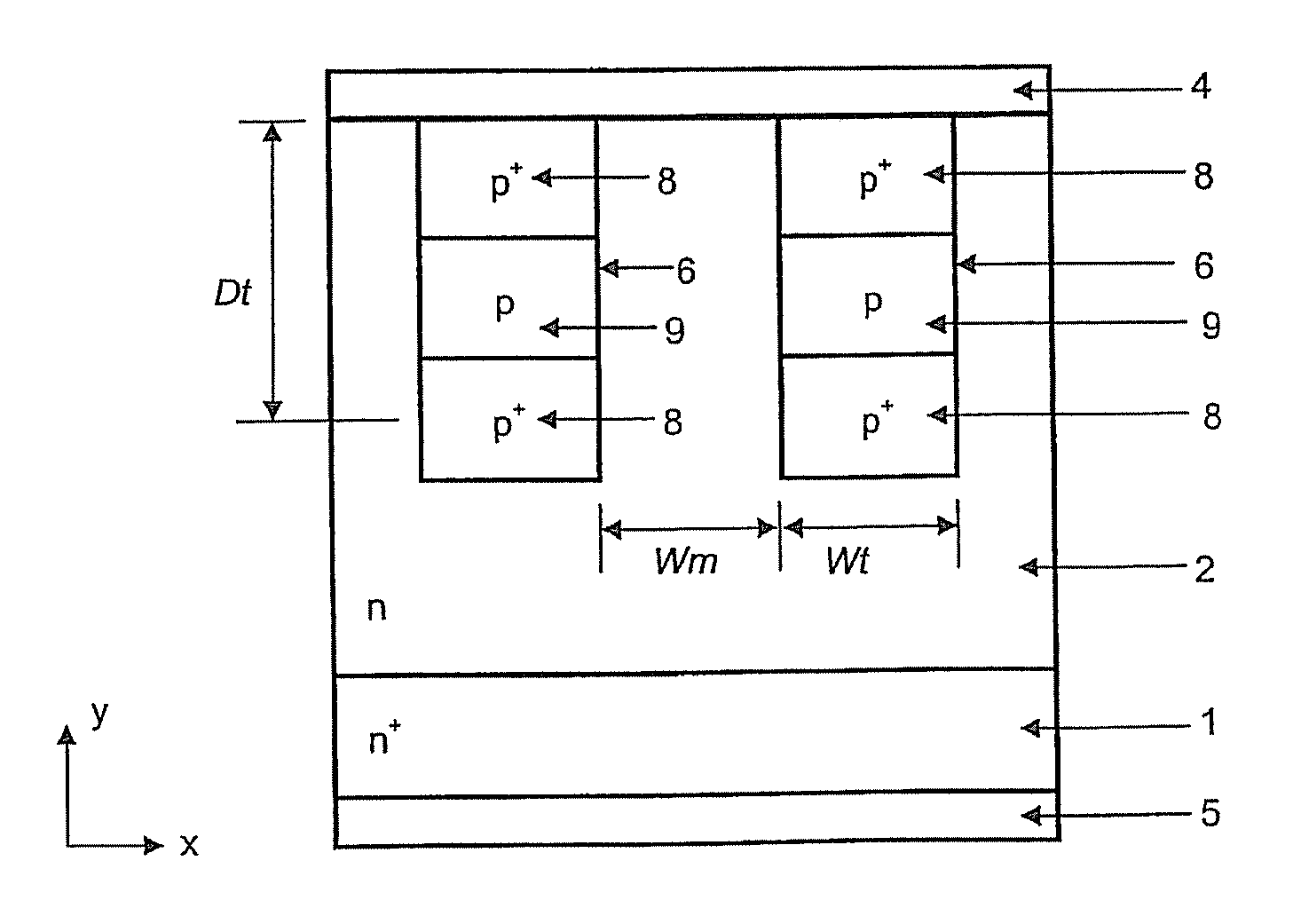 Semiconductor system including a schottky diode