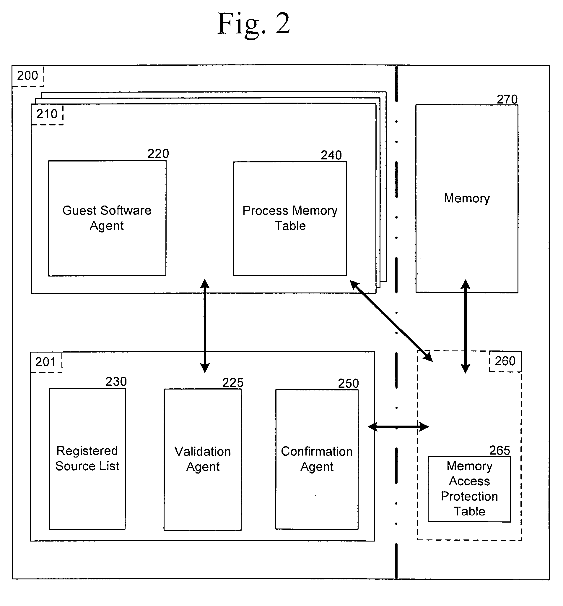 Memory protection within a virtual partition