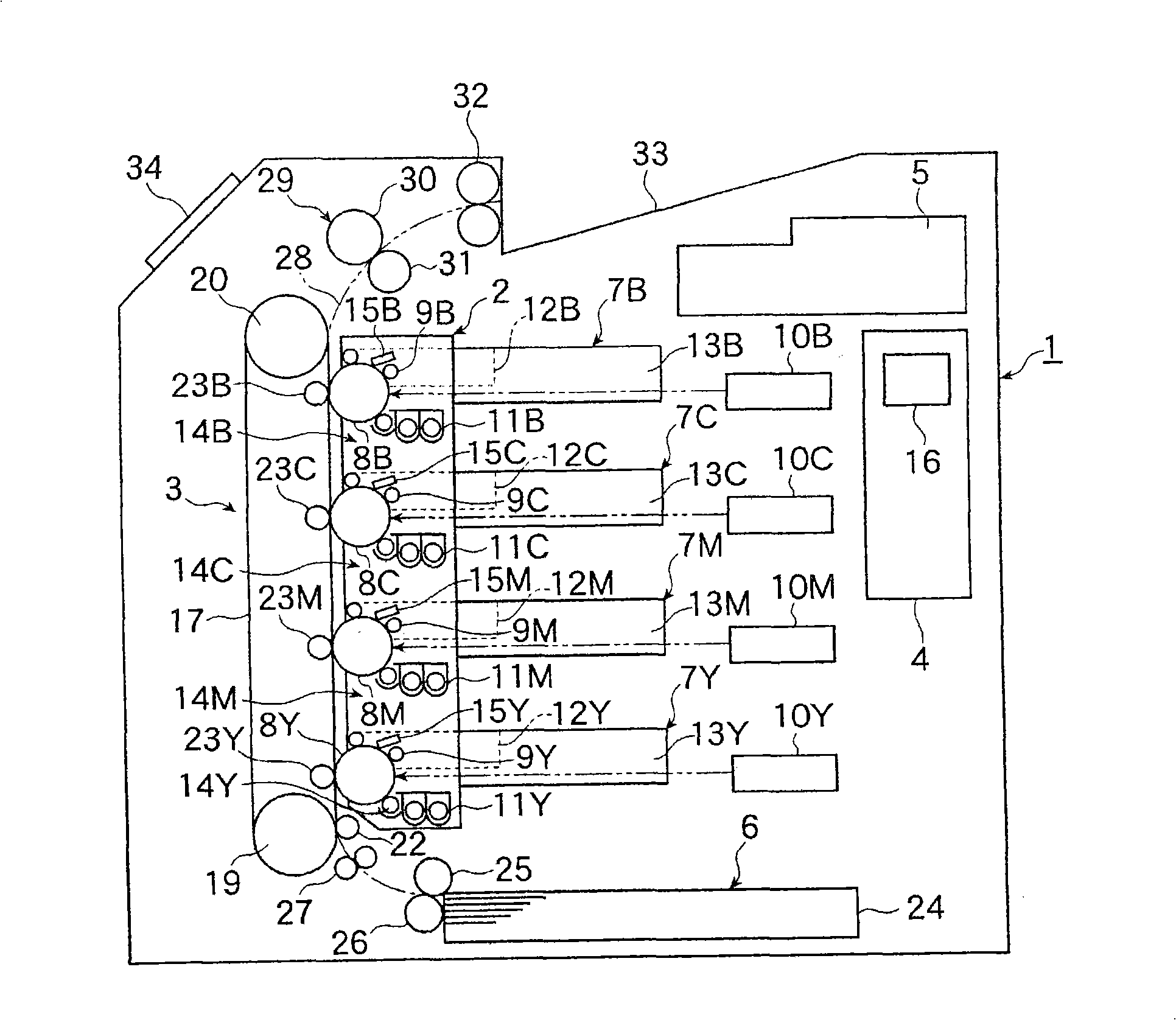 Toner box