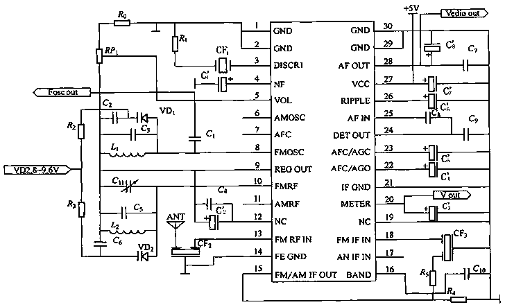 Vehicle-mounted radio control system