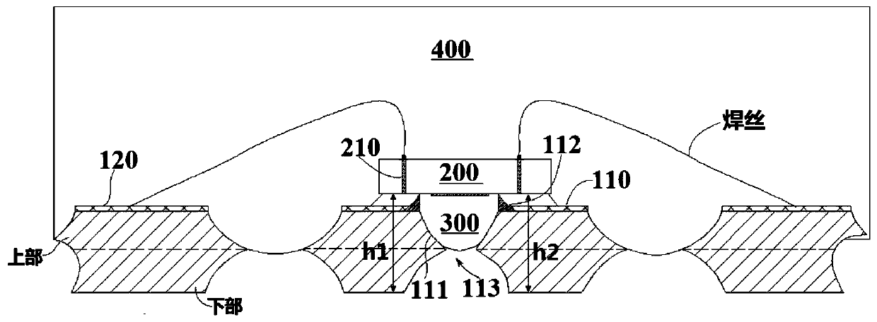 Photosensitive chip packaging part and manufacturing method thereof