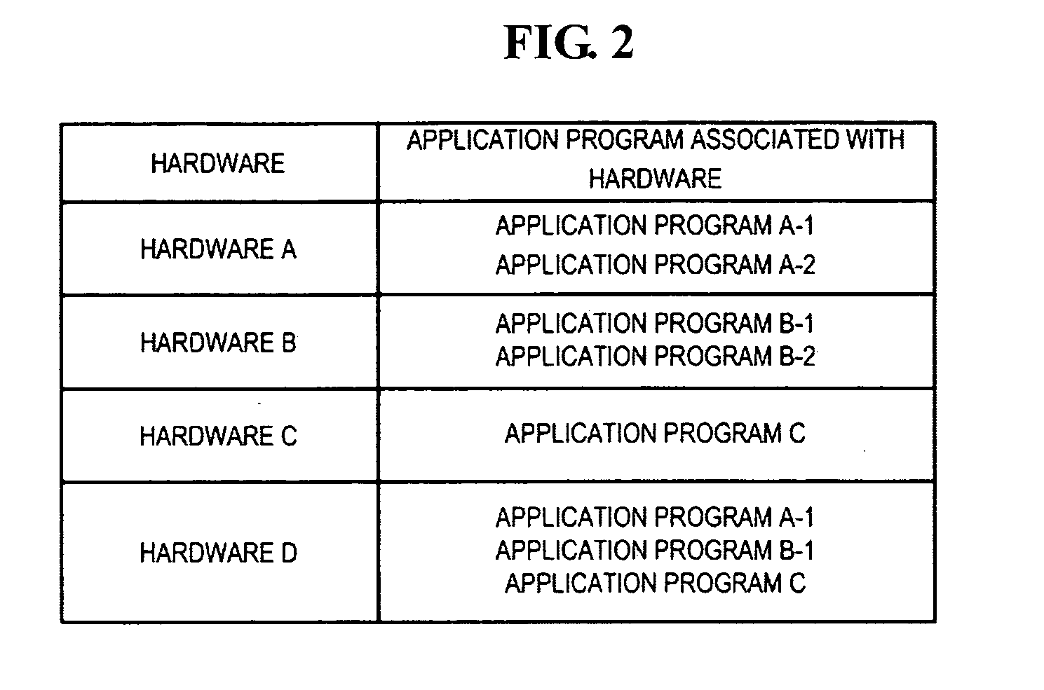 Plug and install system and method