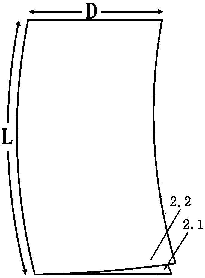 Error Partition Representation Method