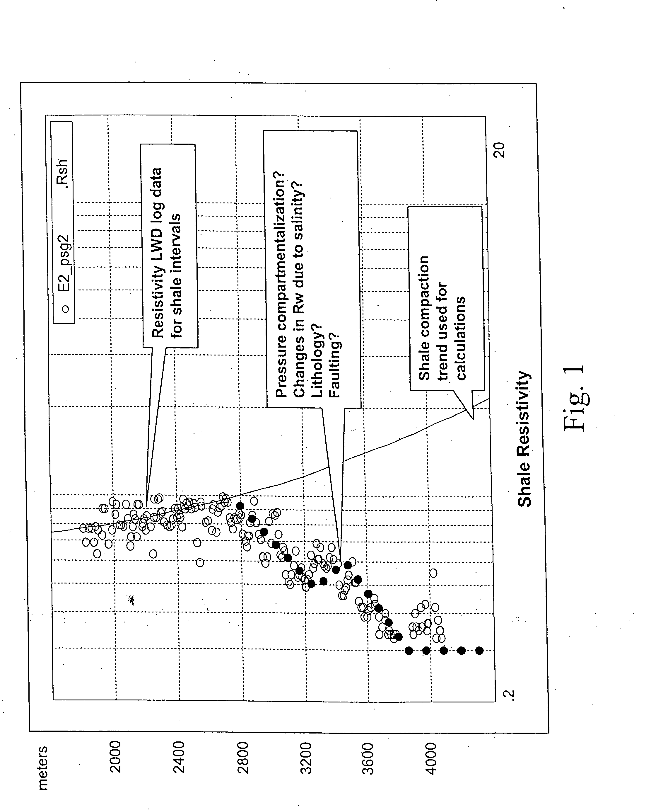 Abnormal pressure determination using nuclear magnetic resonance logging