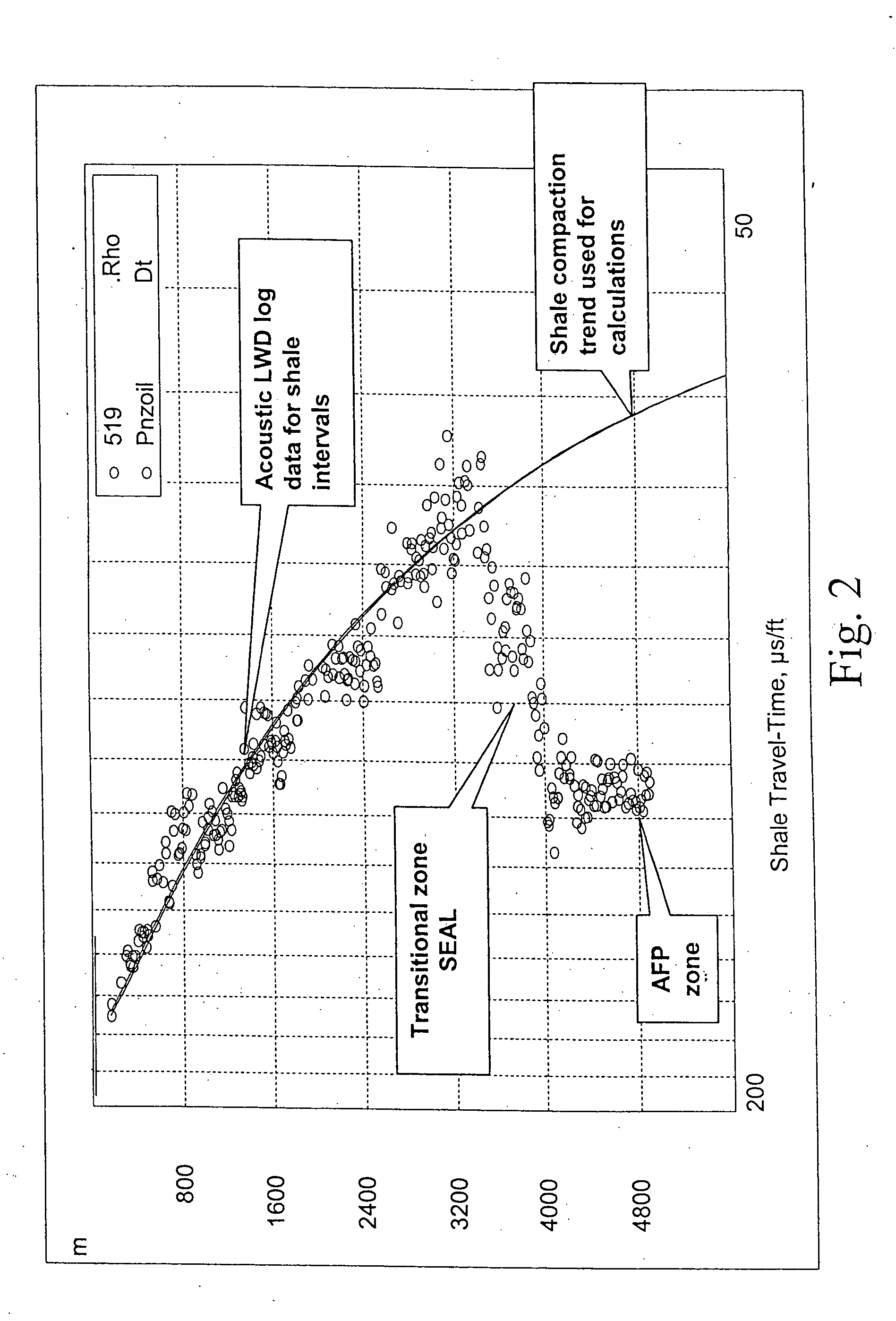 Abnormal pressure determination using nuclear magnetic resonance logging