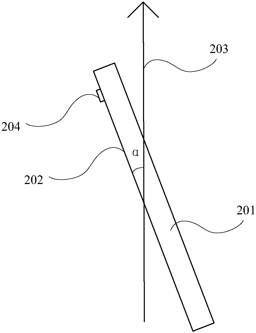 An automatic focusing method, device and mobile terminal