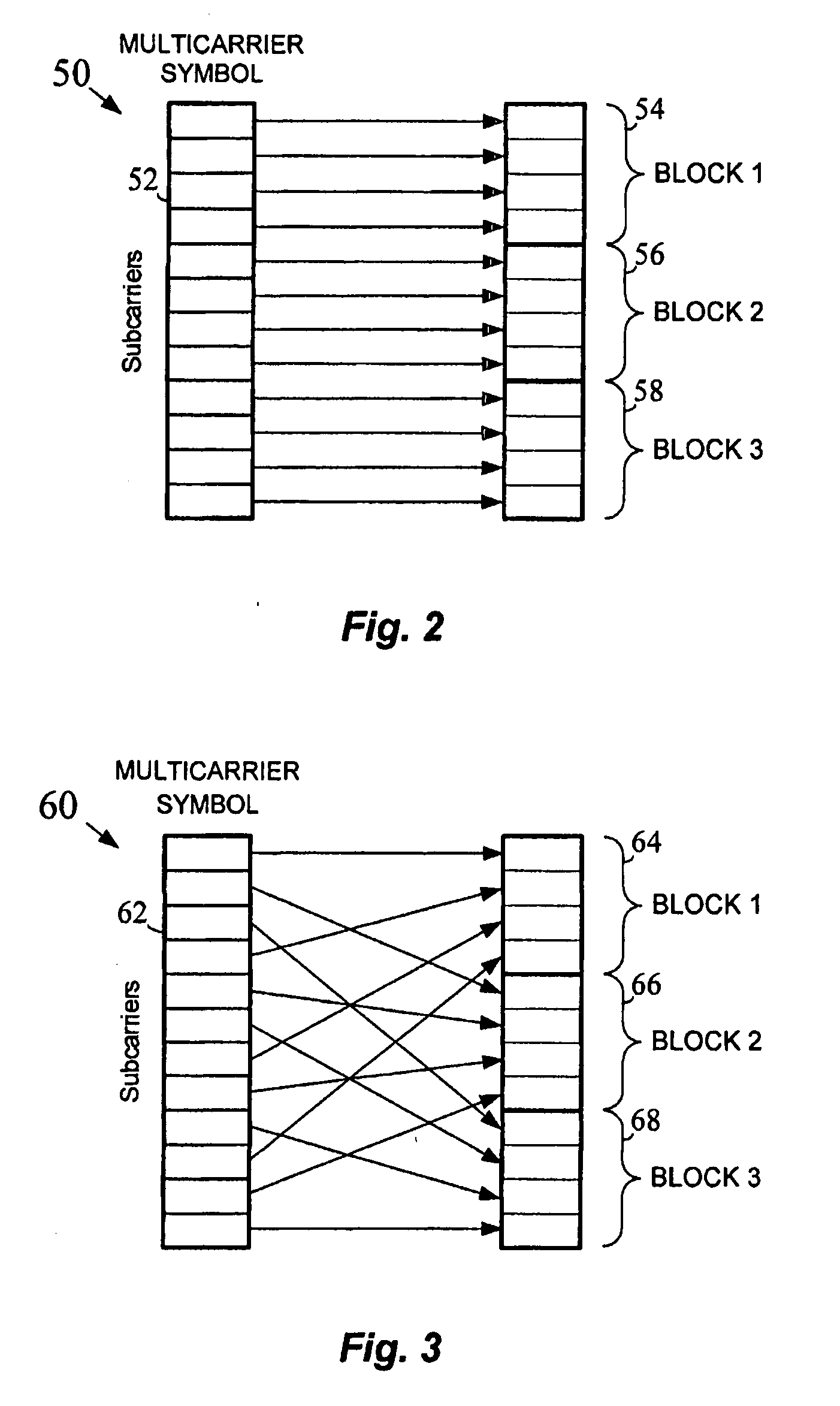 Method and Apparatus to Improve Performance in a Multicarrier Mimo Channel Using the Hadamard Transform