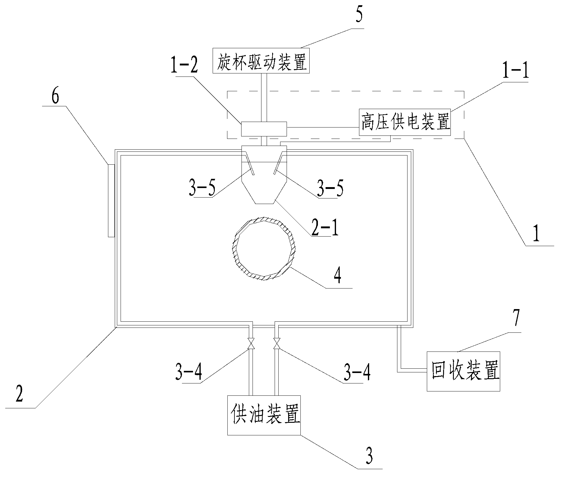 High-voltage electrostatic oiling system