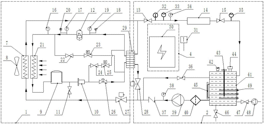 Vehicle-mounted mobile constant-temperature liquid cooling source device