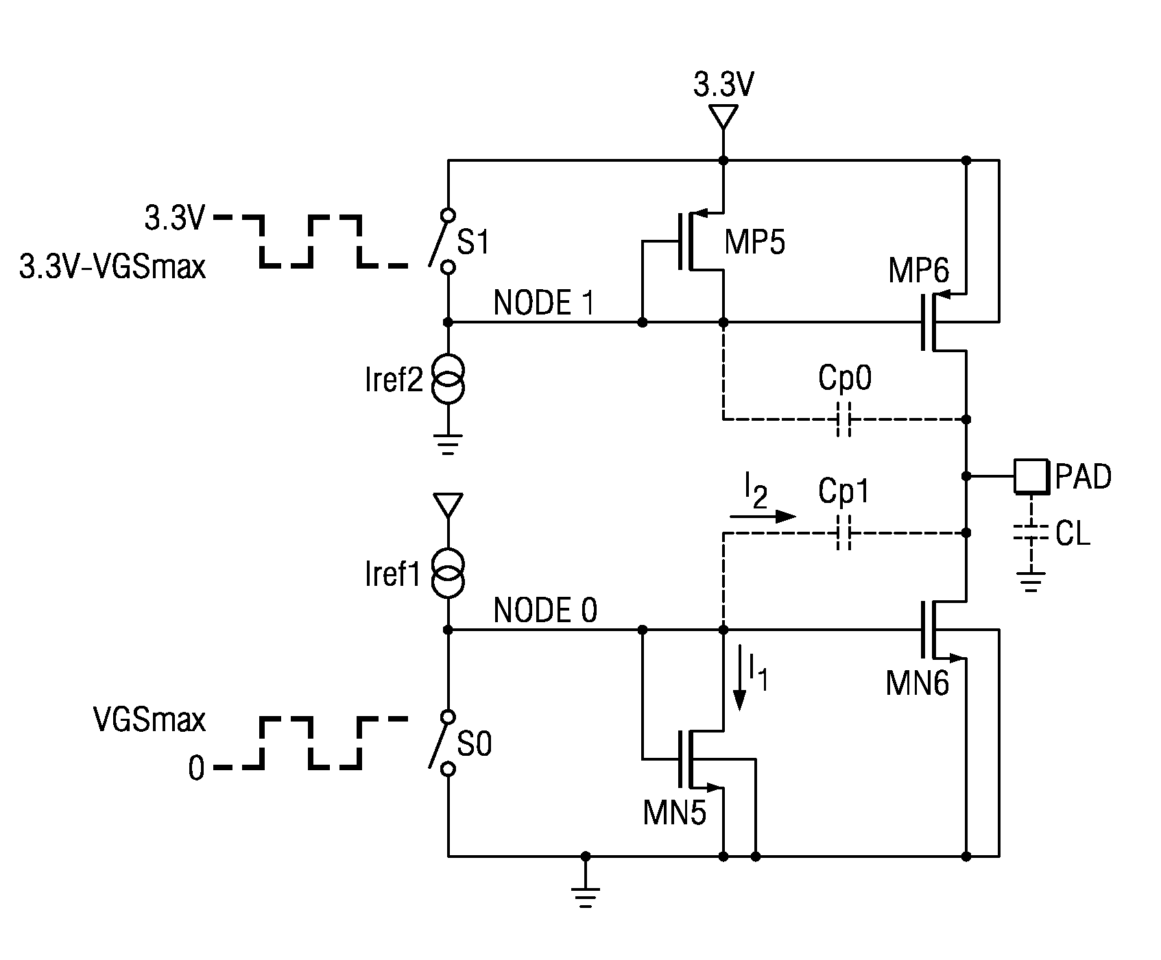 Slew-rate controlled pad driver in digital CMOS process using parasitic device cap