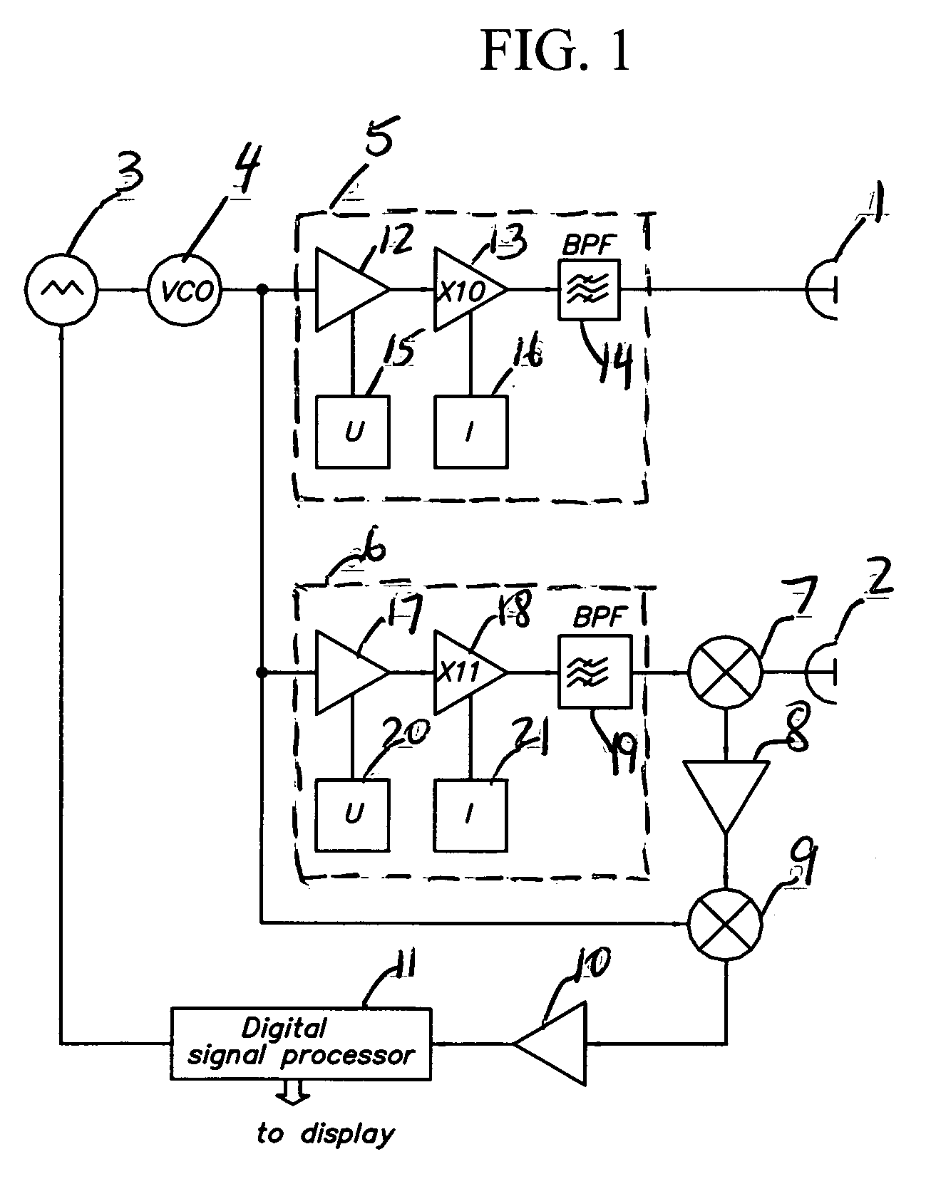 Short-range automotive radar transceiver