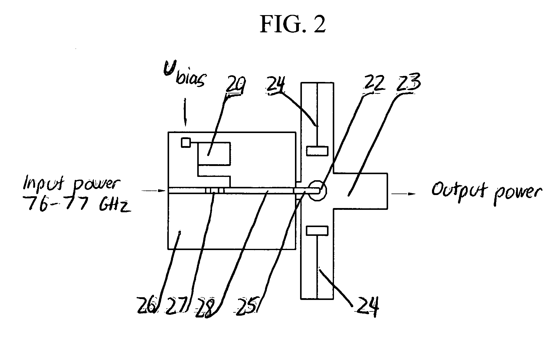 Short-range automotive radar transceiver