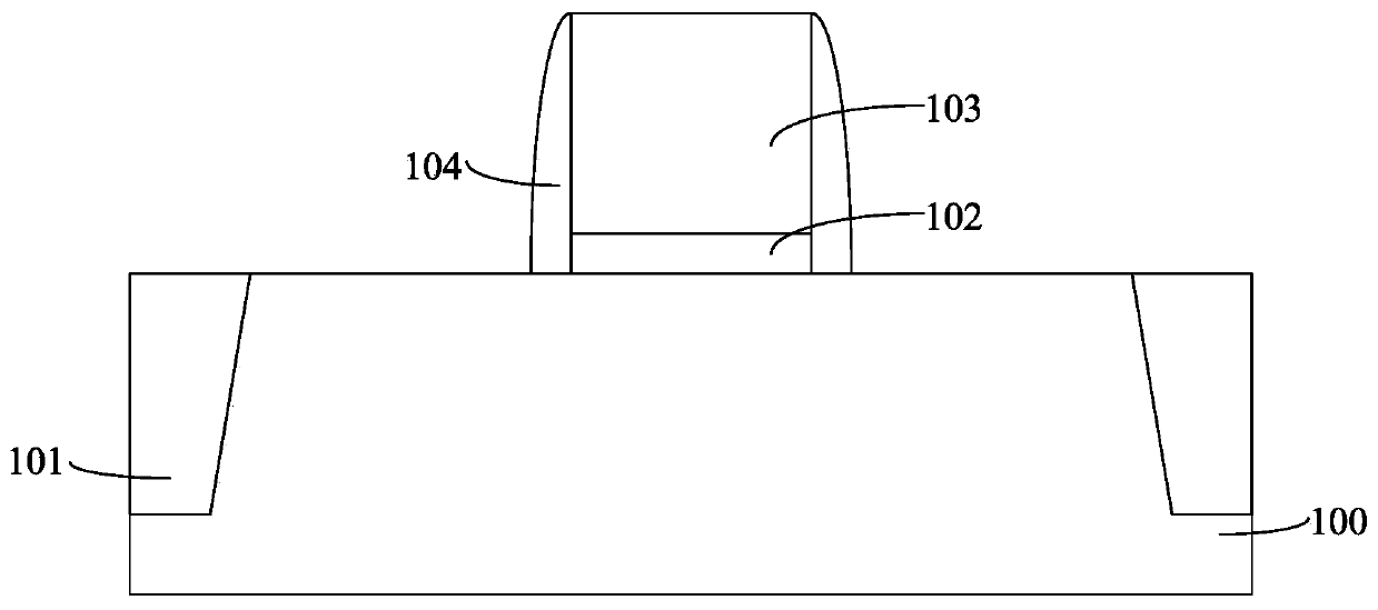 Semiconductor device and method of forming the same