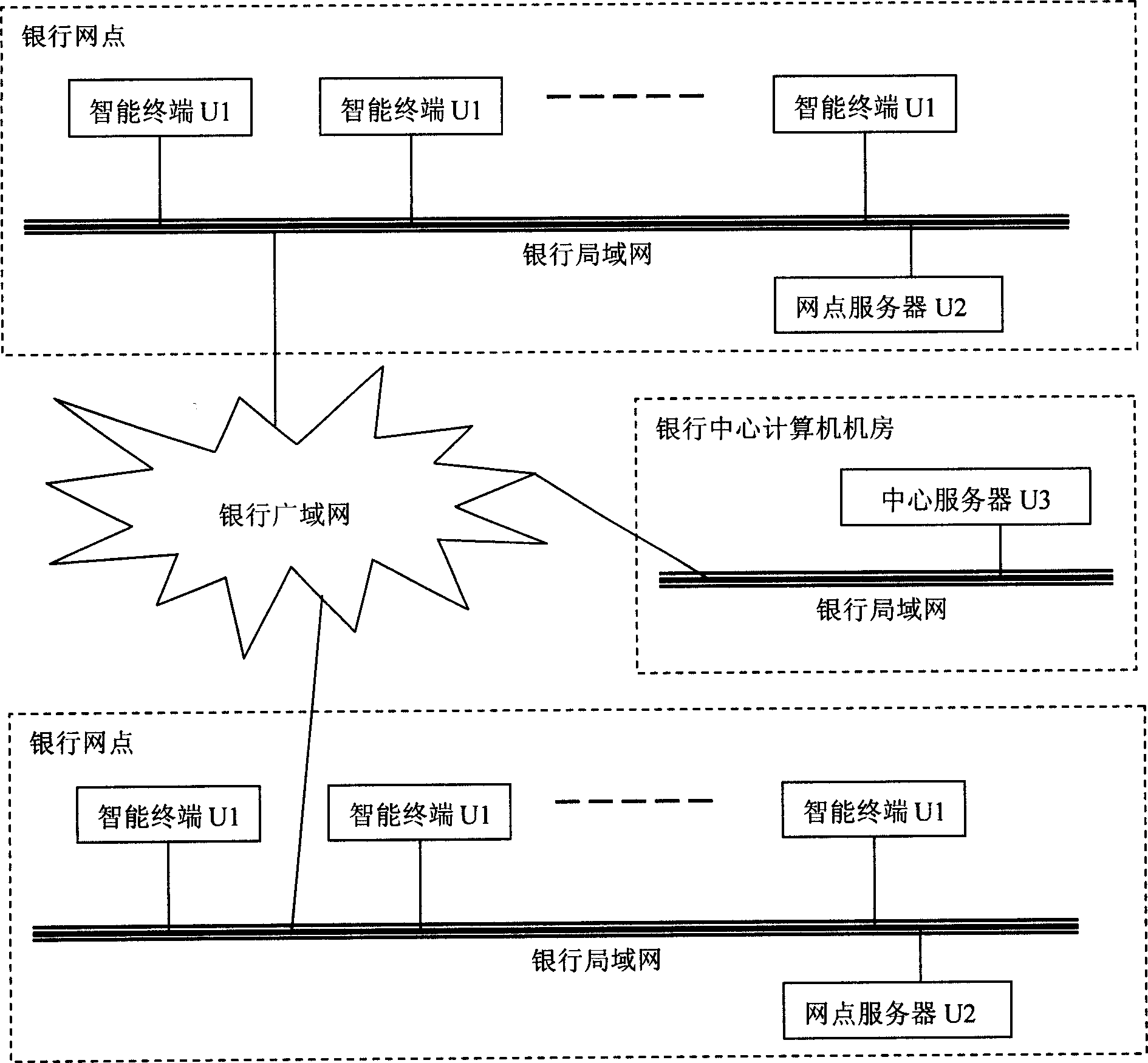 System and method for examining and verifying identifying document of bank depositor